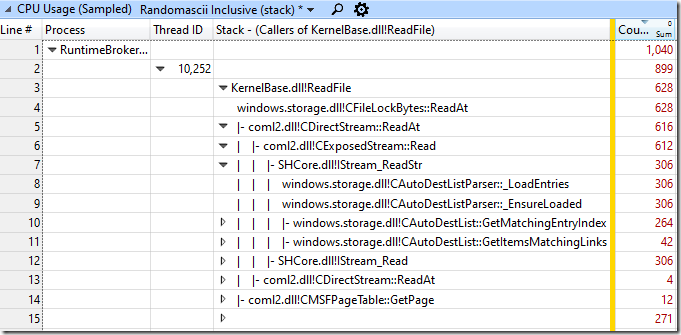 WPA screenshot showing even more CPU usage in KernelBase.dll!ReadFile