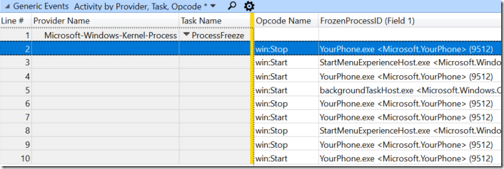 ProcessFreeze events (also used for thawing)