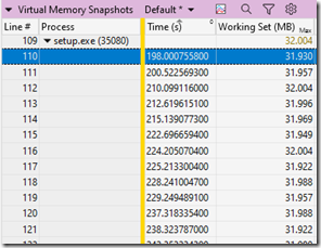 WPA Virtual Memory Snapshots table showing the working set varying but always staying around 32 MiB